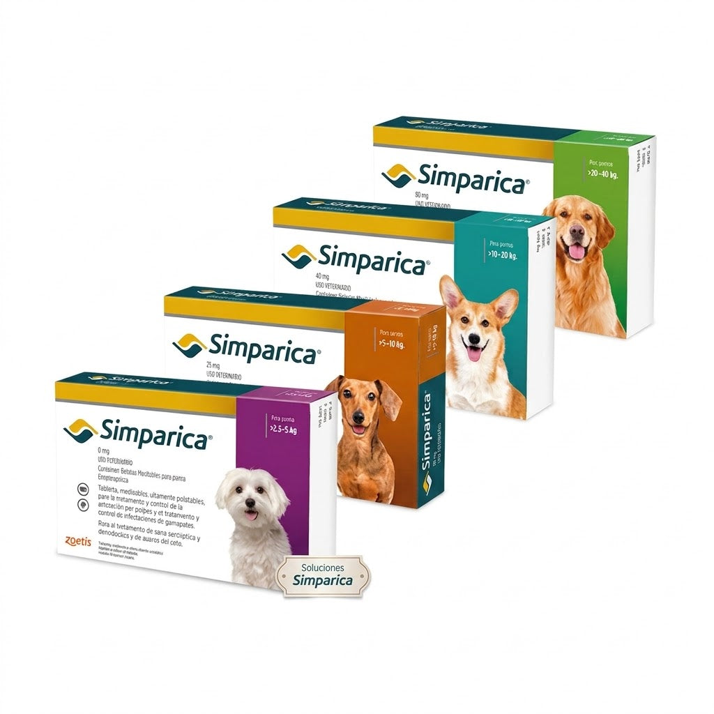 SIMPARICA